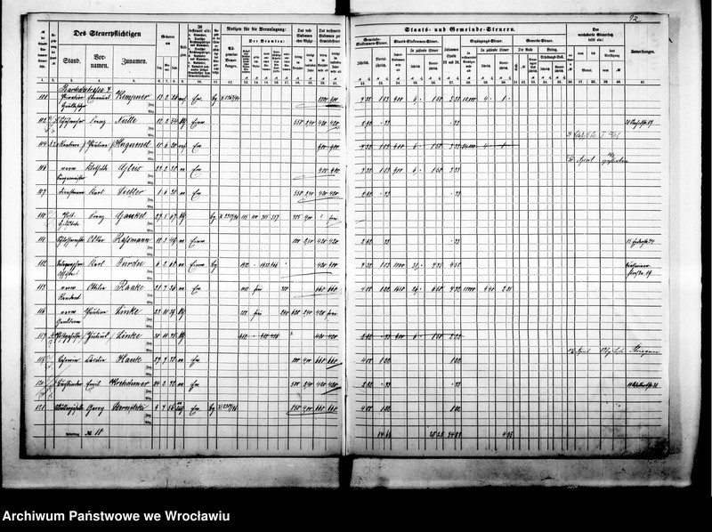 image.from.unit.number "Steuerrole"