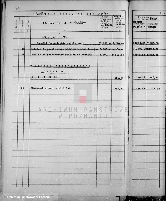 Obraz 14 z jednostki "Budżet i sprawy rachunkowe miasta Grabowa"