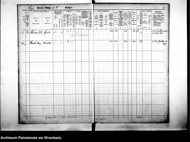 image.from.unit.number "Personenverziechnisse.Personenverziechnisse"