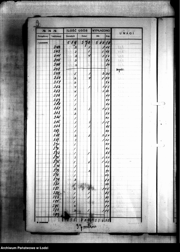 Obraz 12 z jednostki "Dzielnica XVIIb. Wykaz wydanych wsparć biednym za 2 tygodnie 39/40 od 9 do 22 V 1915"