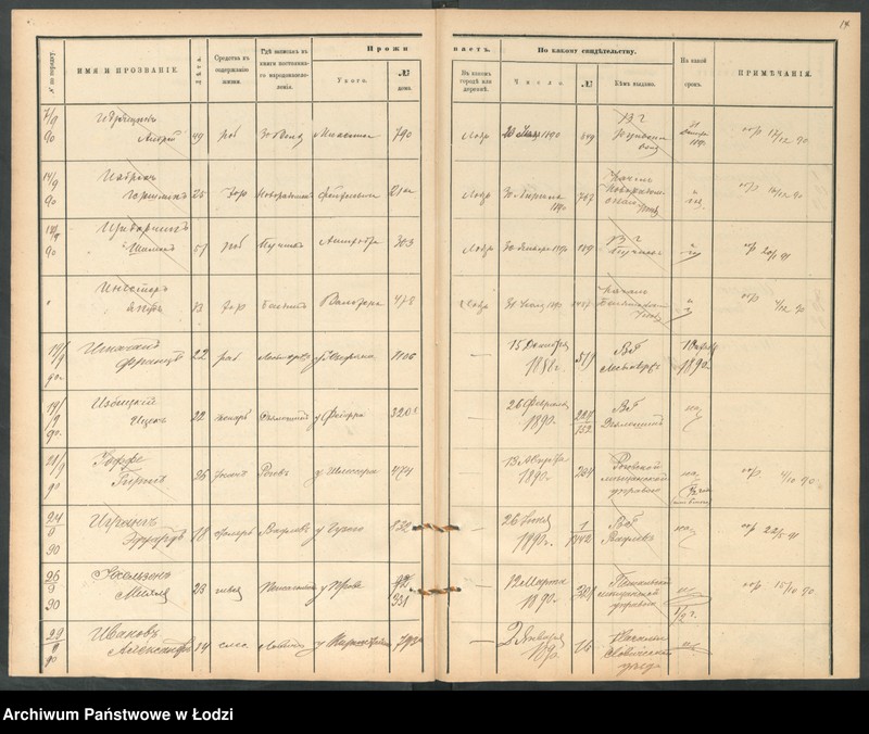 Obraz 16 z jednostki "[Księga ludności niestałej m. Łodzi lit. I i J]"