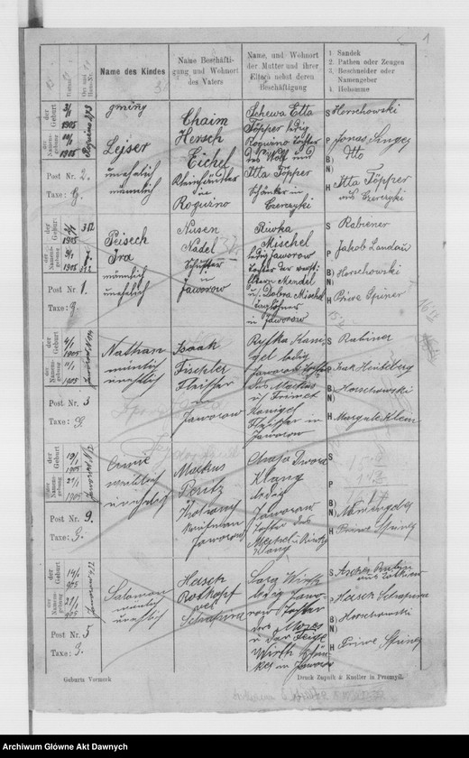 image.from.unit "Gmina wyznaniowa: Jaworów. Powiat: Jaworów. Księga metrykalna urodzeń."