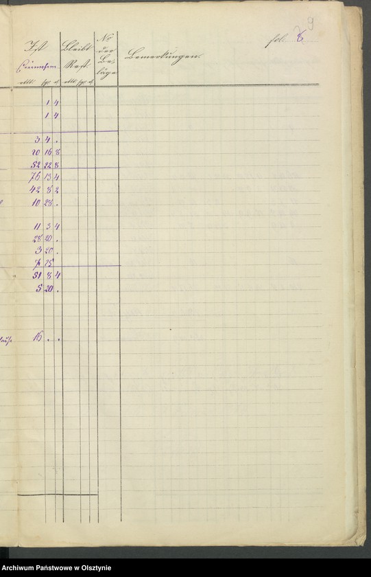 image.from.unit.number "Kirchen-Kassen Rechnung für Mahnsfeld"