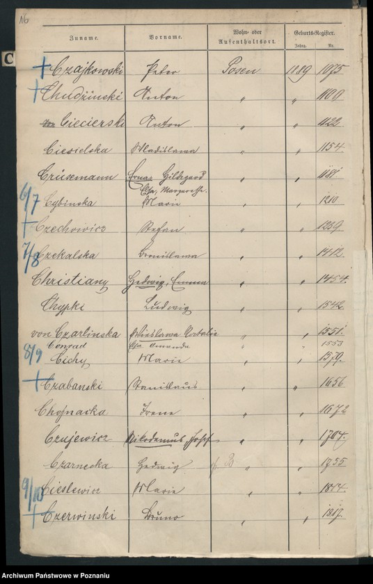 Obraz 19 z jednostki "Spis alfabetyczny urodzeń"