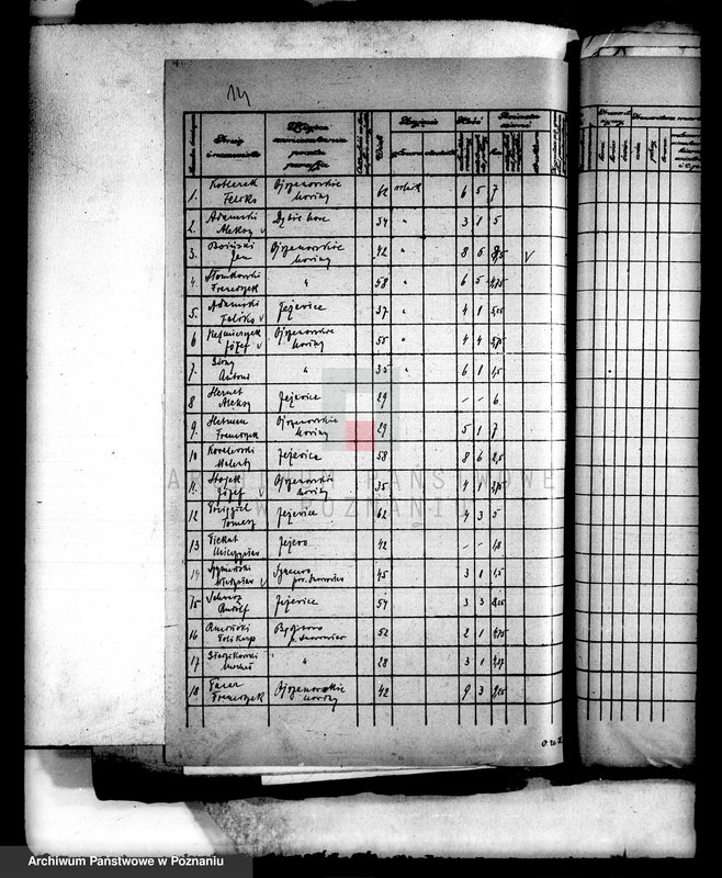 Obraz 18 z jednostki "Parcelacja majątku Jeżowo powiatu szubińskiego"