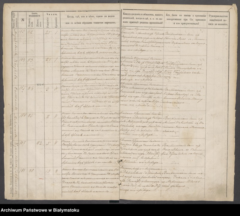 Obraz 9 z jednostki "Księga metryczna Parafialnego Rzymskokatolickiego Kościoła Kuźnickiego o urodzeniu od 1889 do 1895, Nr 15 [akta chrztu za lata 1889-1995]"