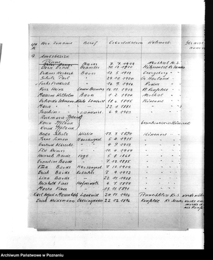 Obraz 14 z jednostki "Amtliche Meldungen Kreis Samter (Szamotuły)"