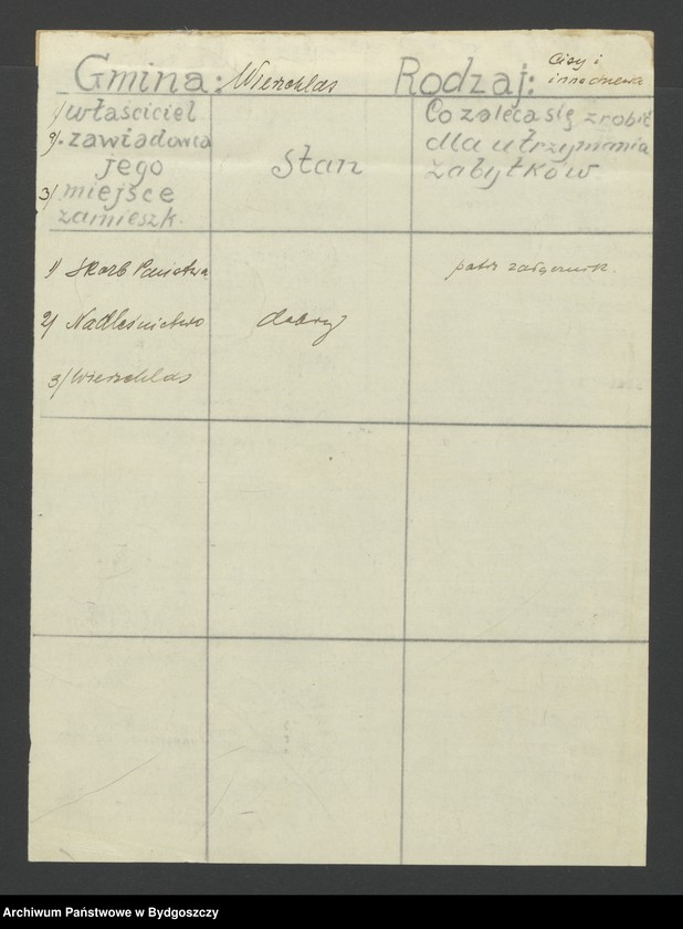 image.from.unit.number "Sprawy kultury i sztuki"