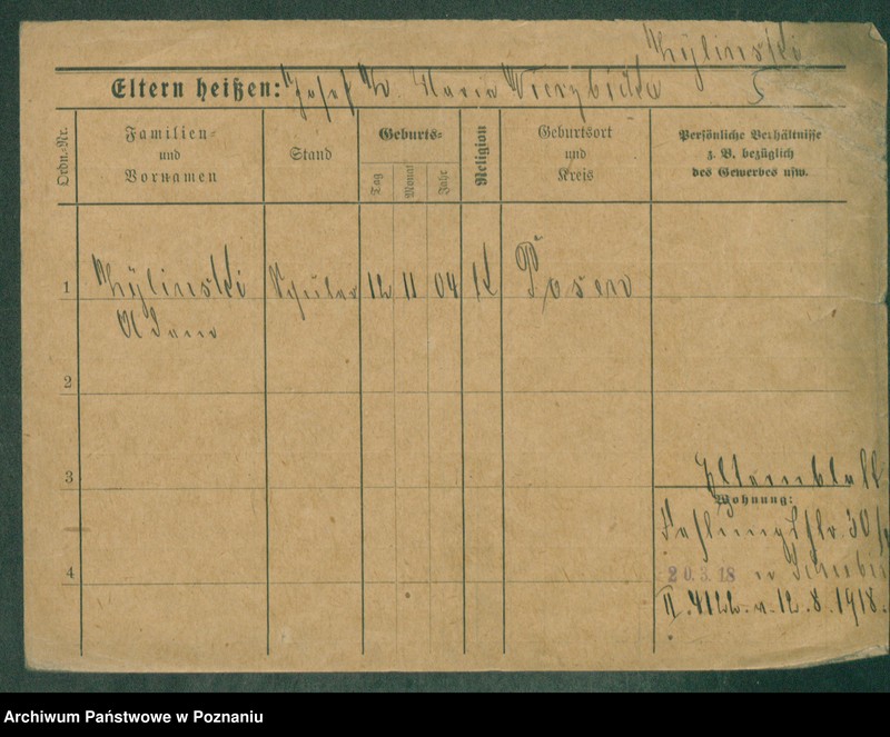 Obraz 7 z jednostki "Zielinski (samotni mężczyźni)"