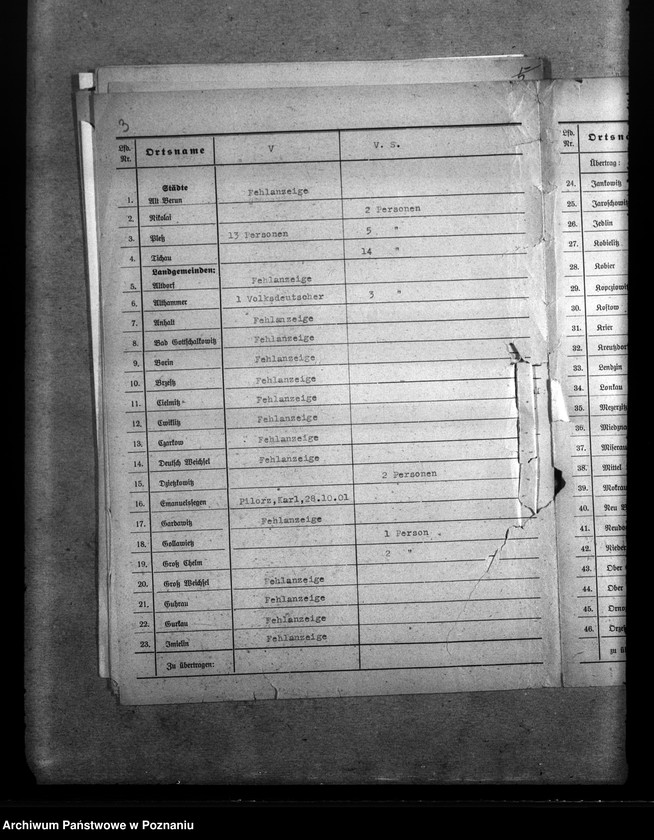 Obraz 7 z jednostki "Amtliche Meldungen Kreis Pless (Pszczyna)"