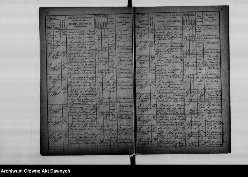 image.from.unit.number "Parafia: Tyśmienica. Dekanat: Stanisławów. Księga metrykalna urodzeń, ślubów i zgonów dla miasta Tyśmienica i wsi: Bratkowce, Chomiakówka*, Czarnołoźce*, Ladzkie (Lackie) Szlacheckie*, Markowce*, Miłowanie, Mykietyńce, Ostrynia, Podłuże, Podpieczary, Pohonia, Pszeniczniki, Roszniów, Słobódka, Strychańce, Uhorniki."