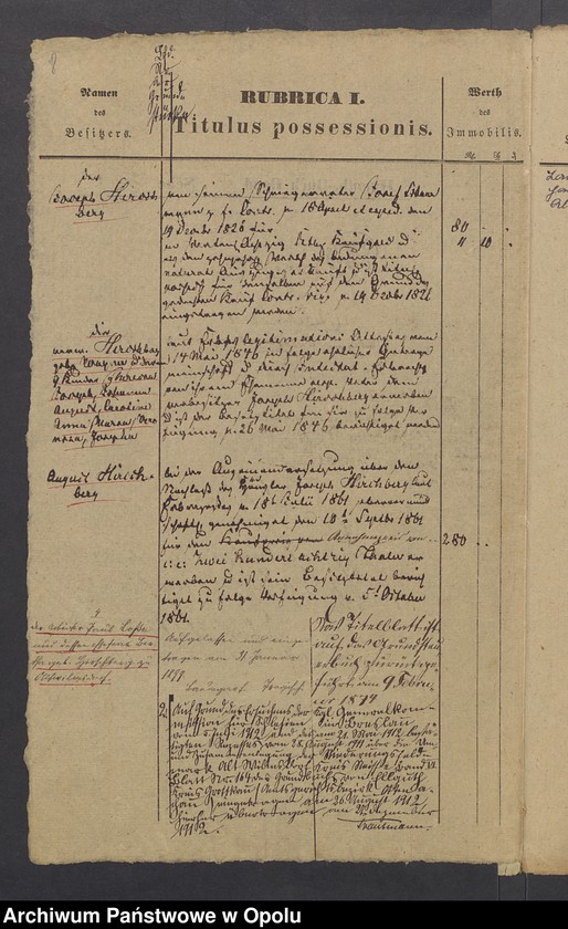 image.from.unit.number "Grundacten für Band I Blatt 12 des Grundbuchs von Alt Wilmsdorf Eigentümer: Richard Losse"
