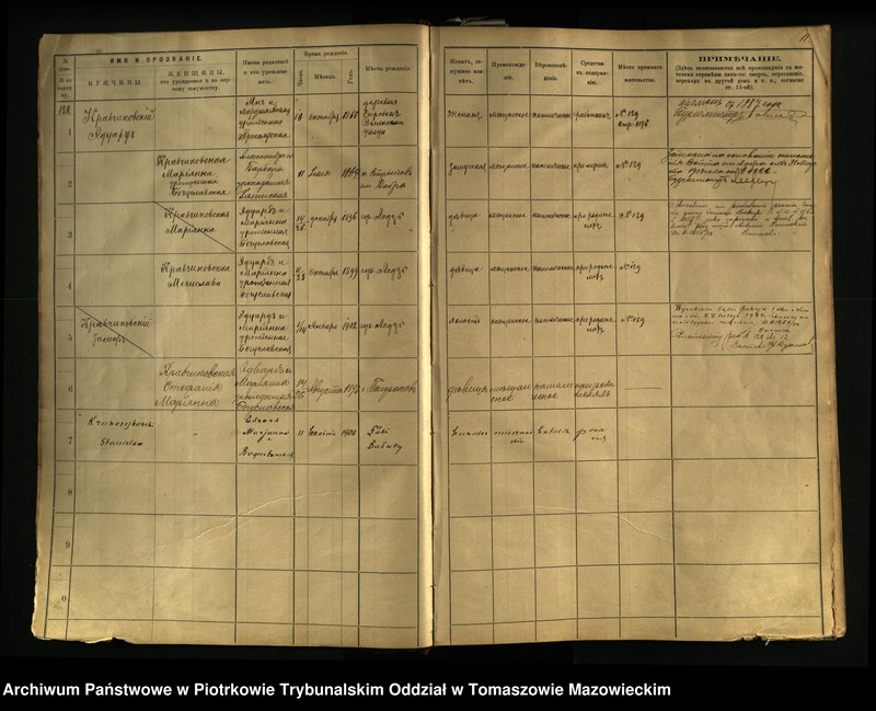 image.from.unit.number "[Księga ludności stałej miasta Brzezin tom III]"