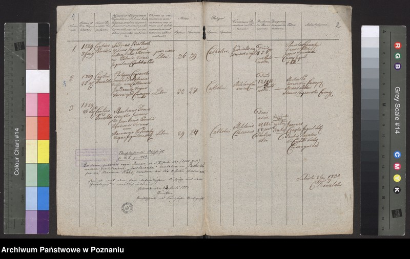 image.from.unit.number "Księga małżeństw"