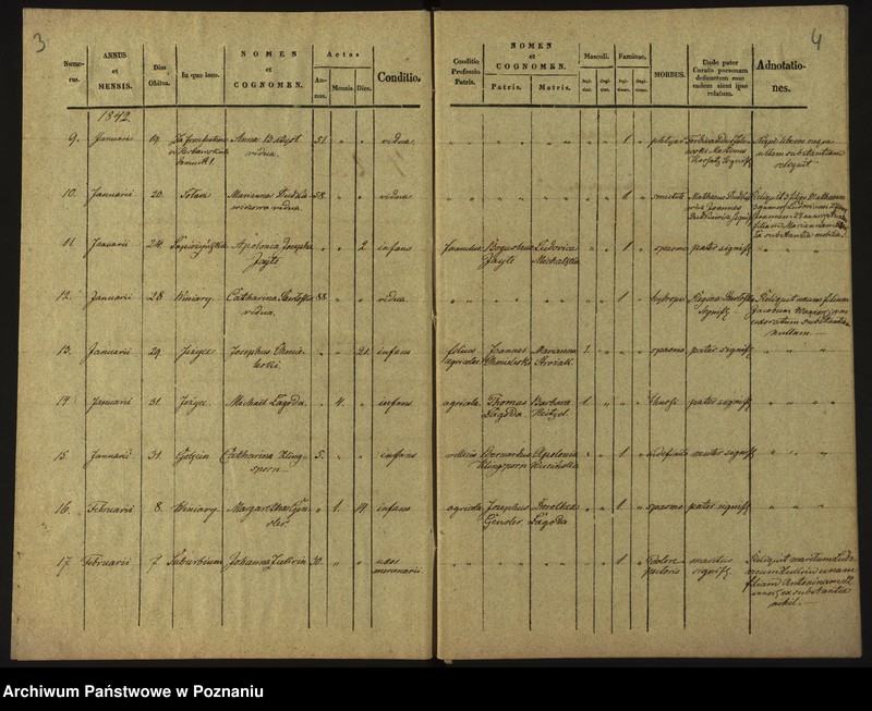 image.from.unit.number "Księga zgonów"