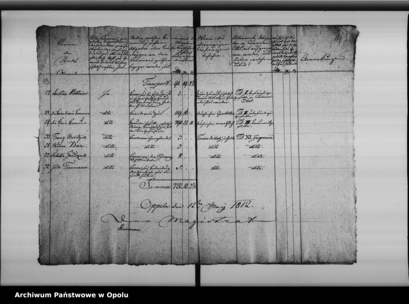 Obraz 14 z jednostki "Acta specialia betreffend die Abgaben und Leistungen der Zünfte für das ausschliessliche Recht zum Gewerbs - Betrieb Vol: I de anno 1812-1822"