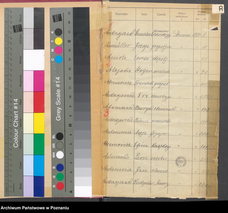 Obraz 3 z jednostki "Spis alfabetyczny małżeństw za 1934"