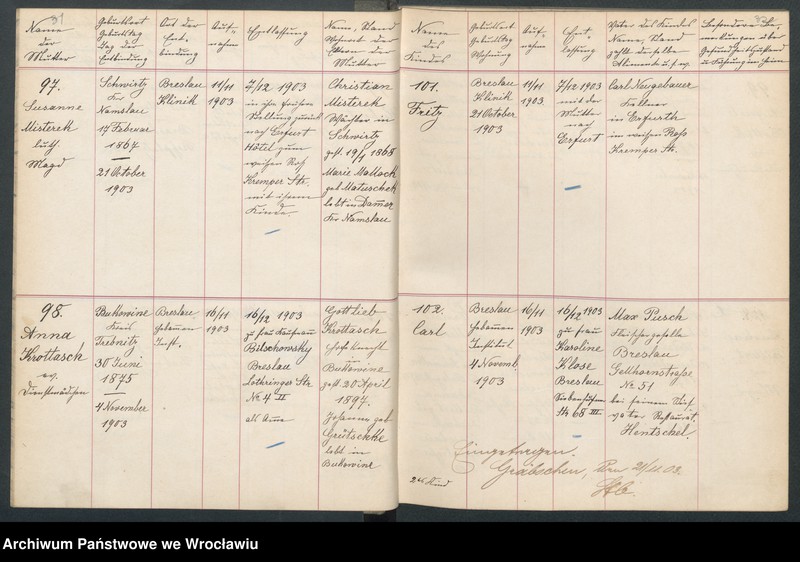 image.from.unit.number "Aufnahmebücher des früh. Kiserl. Kinderheims in Gräbschen"