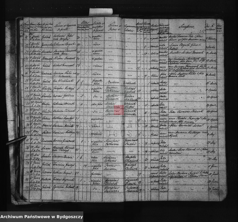 image.from.unit.number "Akta chrztów, ślubów, zgonów"