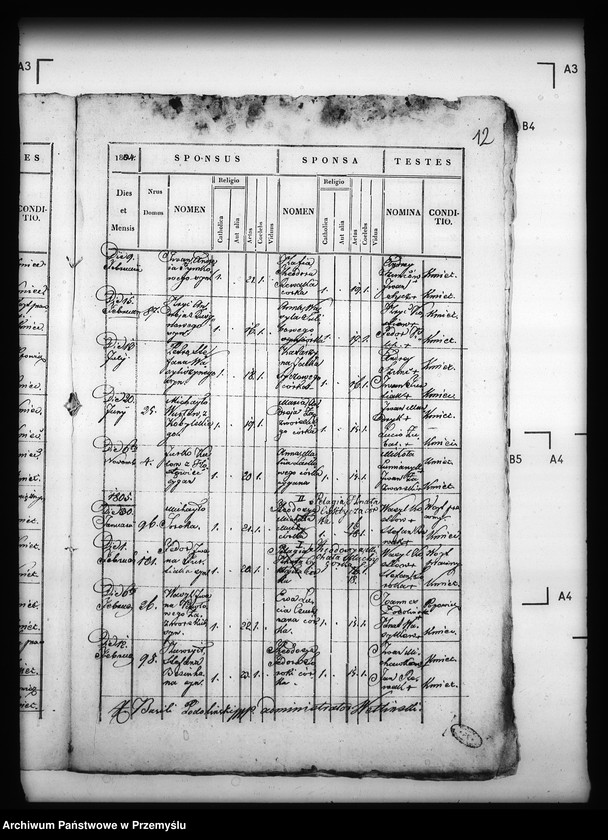 image.from.unit.number "[Kopie ksiąg metrykalnych parafii Wetlina (dekanat Cisna)]"