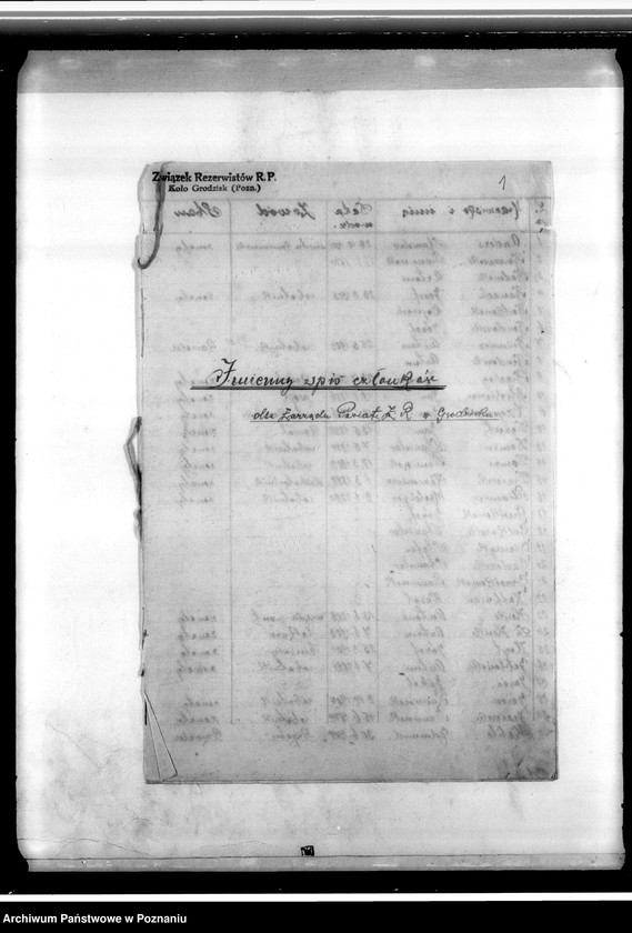 Obraz 5 z jednostki "Spis członków, protokół z walnego zebrania Koło Grodzisk"