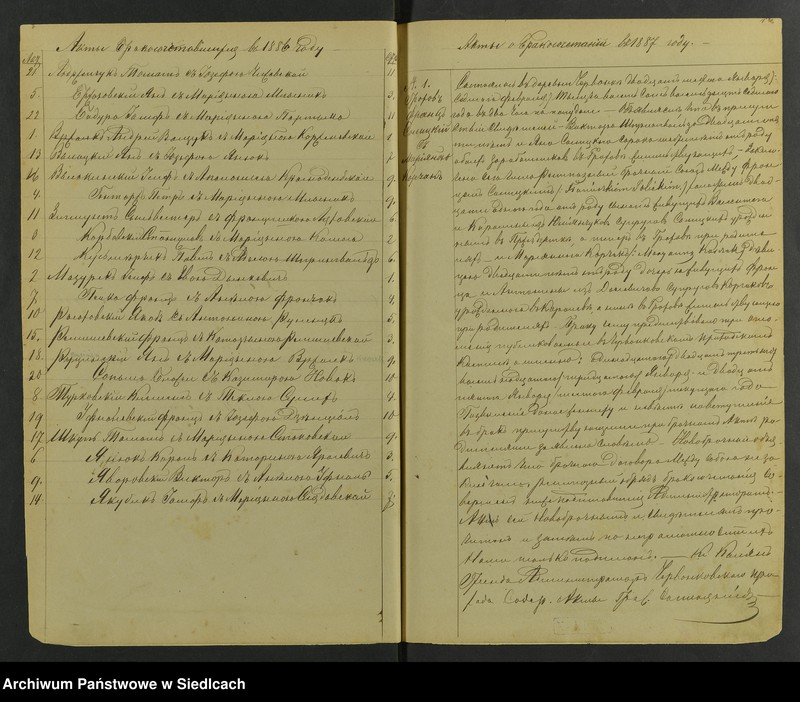 image.from.unit.number "[Akta małżeństw. Rok 1907 do aktu nr 13]"