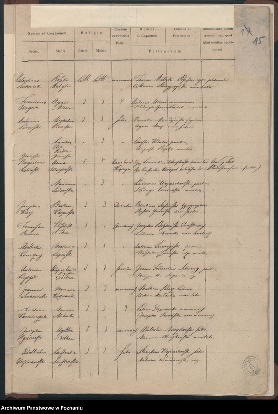 Obraz 11 z jednostki "Księga urodzeń"