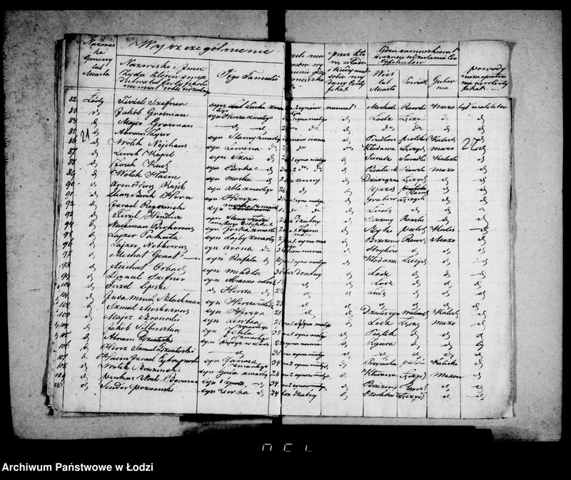 Obraz 17 z jednostki "Akta tyczące się certyfikatów na obranie nazwiska przez Żydów"