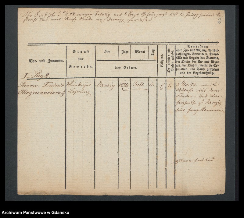 image.from.unit.number "Karty meldunkowe: Ottogrunkowsky - Paetcke"