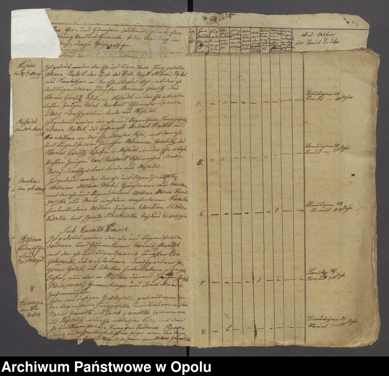 Obraz 5 z jednostki "[Parafia Rzymskokatolicka w Byczynie - księga ślubów z lat 1810-1840, 1842 oraz księga zgonów z lat 1819-1826, 1828-1842]"