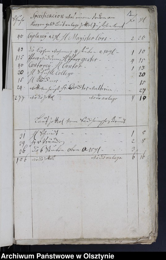 image.from.unit.number "Verordnungen, Anweisungen usw."