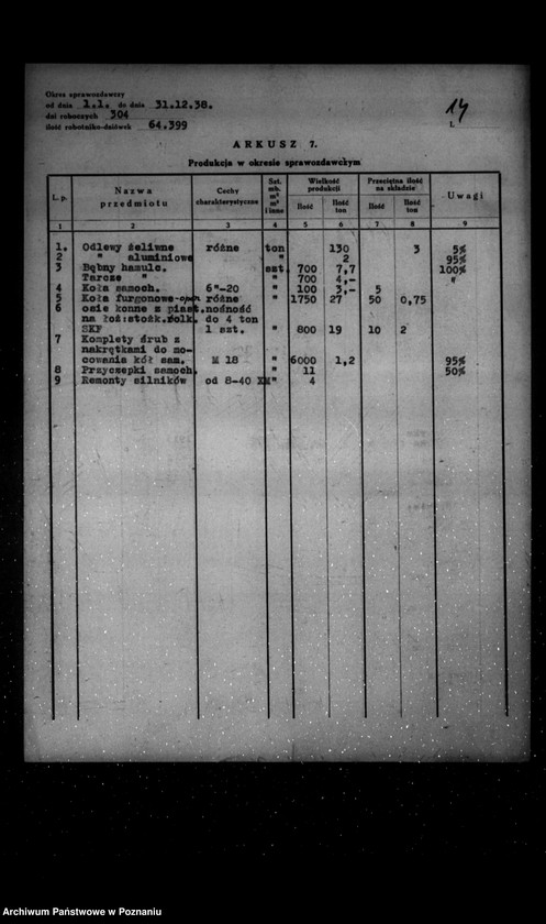 Obraz 18 z jednostki "Kwestionariusz Odlewni żelaza i warsztatów mechanicznych Zb. Broekere Poznań-Antoninek"