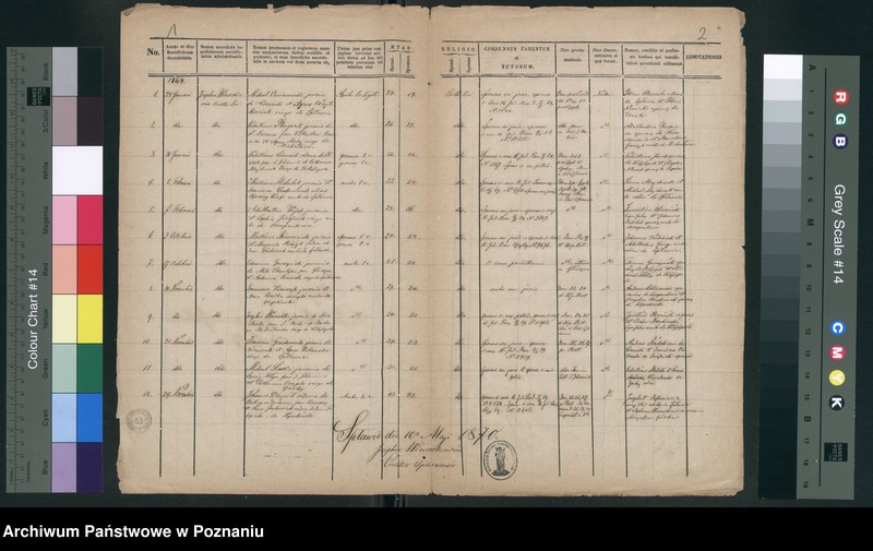 image.from.unit.number "Duplikat zaślubionych"
