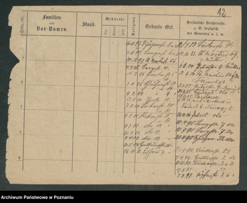 Obraz 14 z jednostki "Nowak Maria - Urszula (samotne kobiety)"