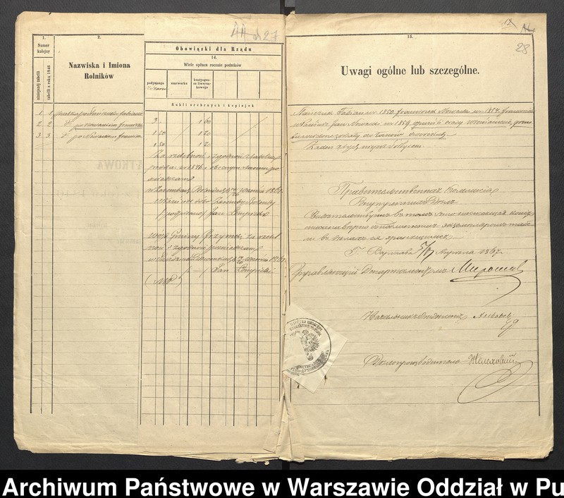 image.from.unit.number "O urządzaniu chłopów byłej rządowej wsi kolonialnej Brańszczyk, gm. Brańszczyk, wchodzącej przy opublikowaniu ważnych dekretów z dnia 19 lutego, 12 marca 1864 rok"