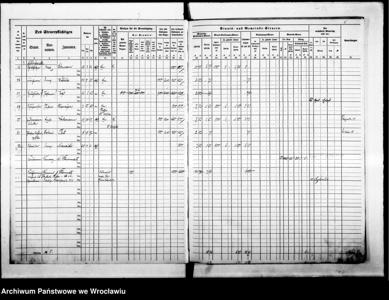 image.from.unit.number "Steuerrole"