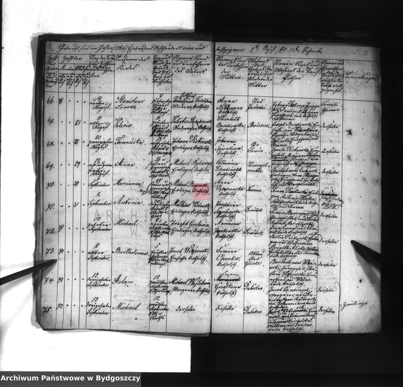 image.from.unit.number "Akta chrztów, ślubów, zgonów"