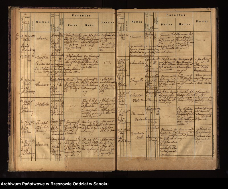 image.from.unit.number "Księga urodzeń z miejscowości Bykowce, Posada Olchowska, Posada Sanocka, Sanok"