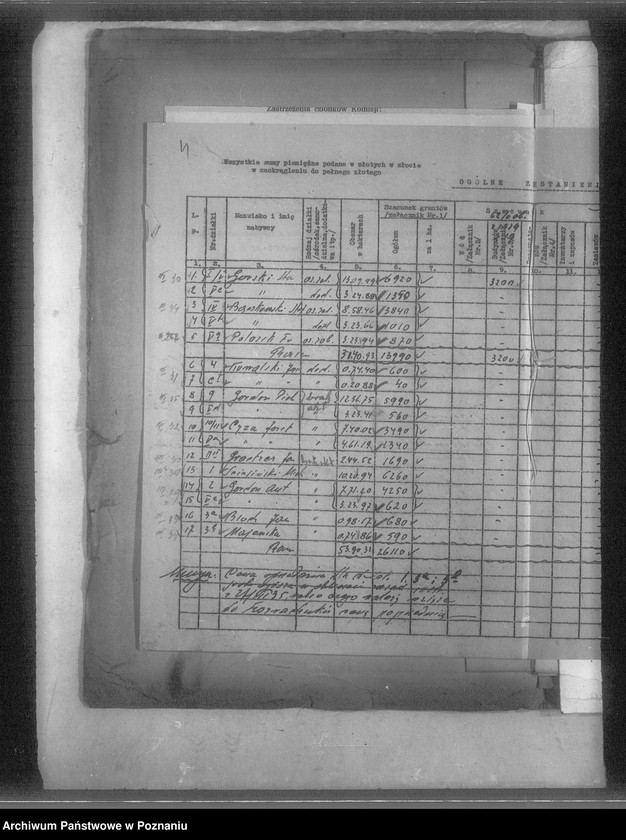 Obraz 8 z jednostki "Operat szacunkowy majątku Tryszczyn powiatu bydgoskiego"