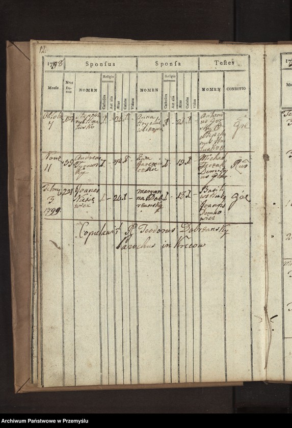 image.from.unit.number "Liber copulatorum ecclesiae Parochialis Dobrzaniensis Decanatus Bircensis Circuli Sanocensis"