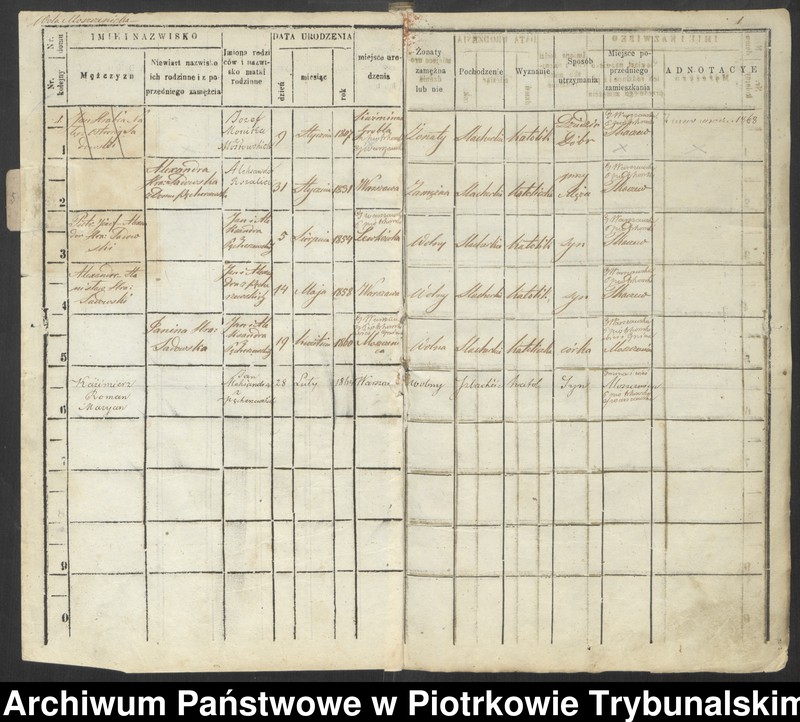 image.from.unit.number "Księga ludności stałej wsi Wola Moszczenicka, Moszczenica, Baby, Białkowice, Kosów"