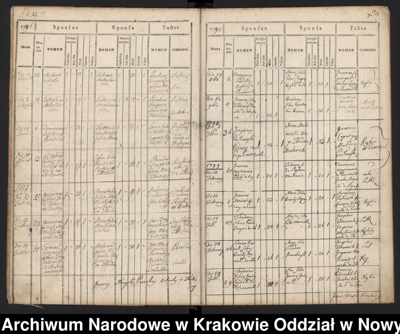 image.from.unit.number "[Księga małżeństw dla miejscowości Złockie]"
