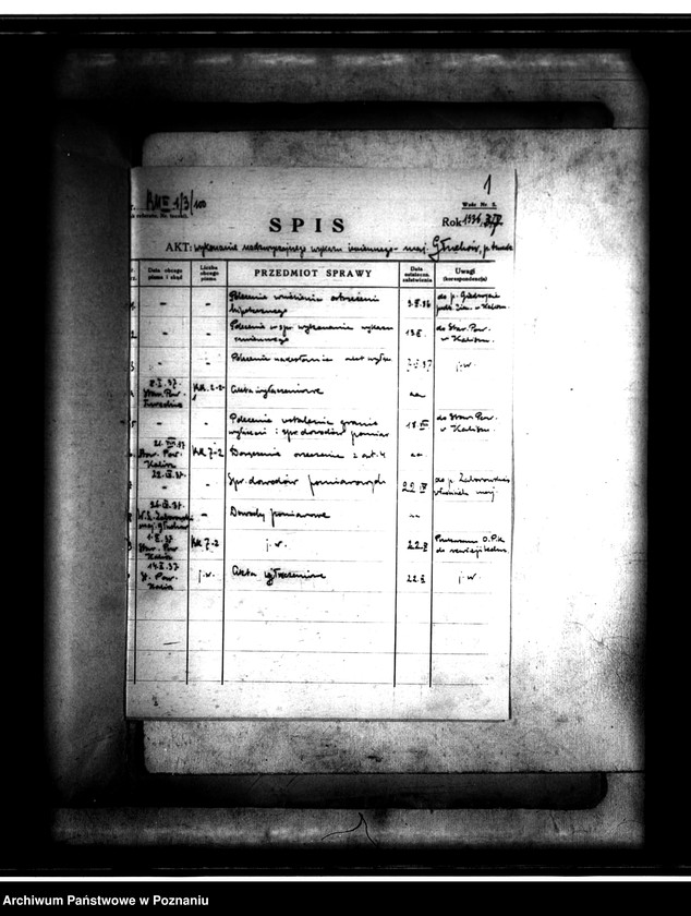 Obraz 5 z jednostki "Majątek Głuchów powiatu tureckiego nadzwyczajny wykaz imienny z 1936 r."