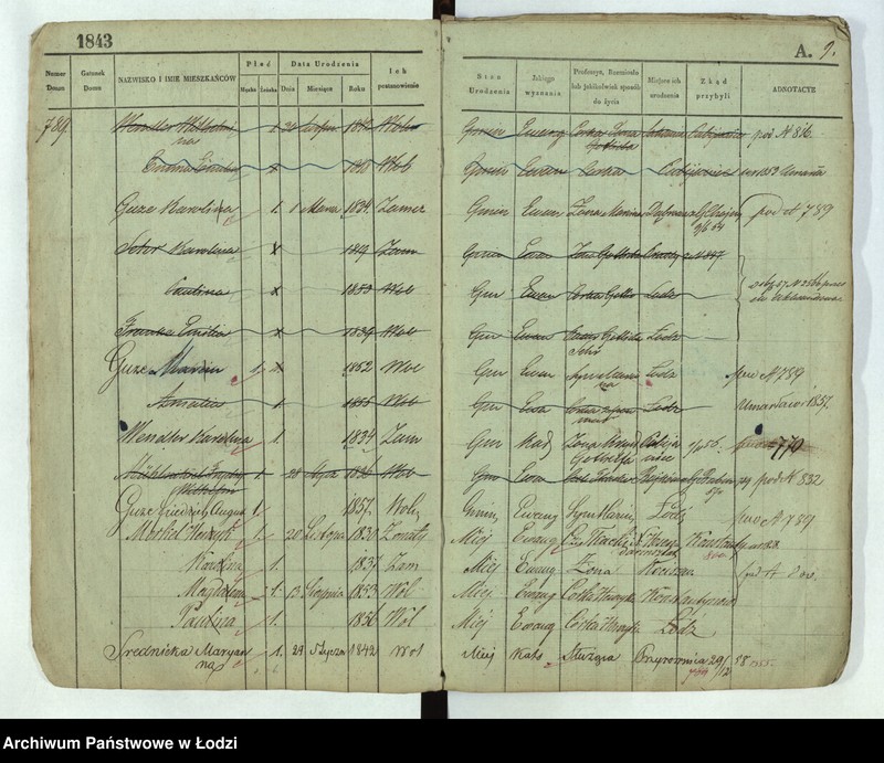 image.from.unit.number "[Księga ludności stałej Łódź nr 789-921]"