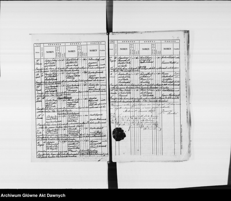 image.from.unit.number "Parafia: Mielnica. Dekanat: Borszczów. Księga metrykalna urodzeń 1872-1903, ślubów 1872-1874, 1876-1894, 1896-1903, zgonów 1872-1874, 1876-1886, 1888-1891, 1893-1900, 1902-1903 dla miasta Mielnica i miejscowości: Babińce*, Boryszkowce*, Bielowce*, Wygoda*, Chudykowce, Dźwiniaczka*, Dźwinogród*, Wołkowce*, Trubczyn*, Iwanie Puste*, Kudryńce*, Łatkowce*, Michałówka*, Olchowiec, Uście Biskupie, Horoszowa, Zawale*, Okopy*, Kozaczówka*, Zielona, Paniowce*."