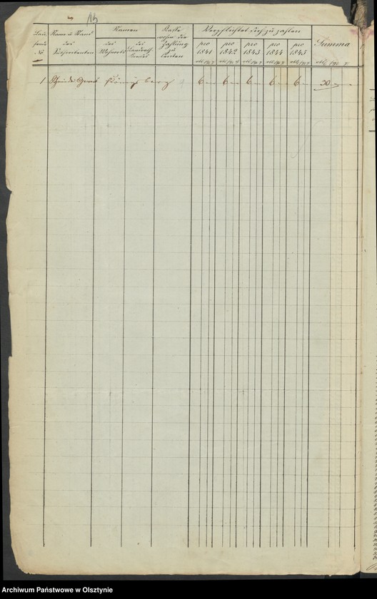 image.from.unit.number "Acta des engern Ausschußes für Errichtung eines Standbildes Sr. [Seiner] Majestät des Königes Friedrich Wilhelm des Dritten. Die Beitrags-Zeichungen der Einwohner der Stadt Koenigsberg und die auf die Stadt-Haupt-Kasse daselbst angewiesenen u. [und] extra"