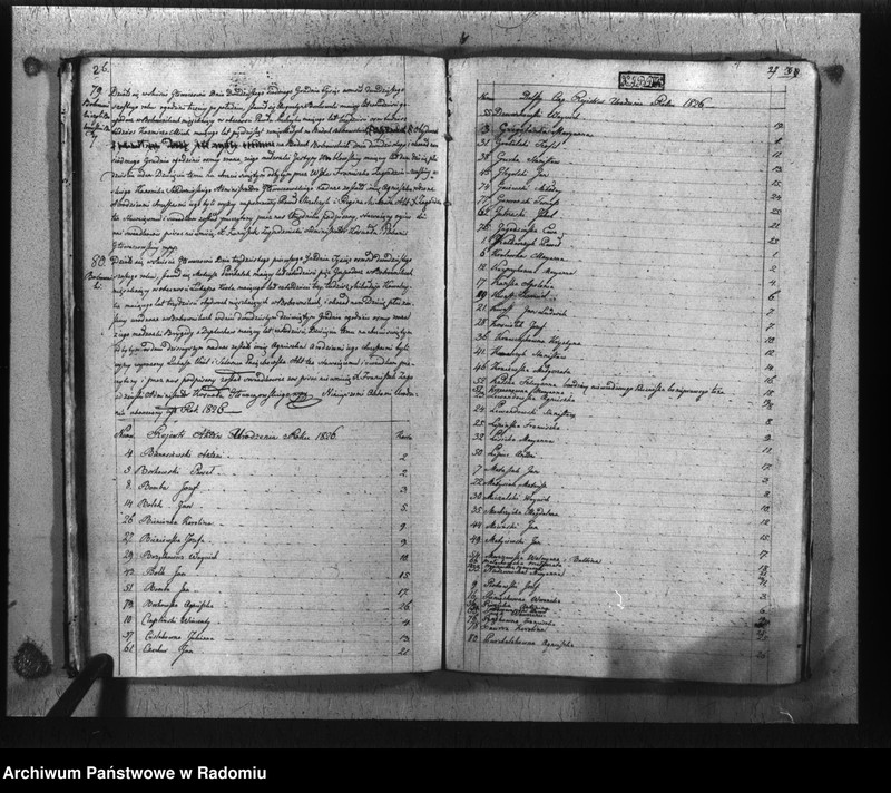 image.from.unit.number "[Duplikat akt urodzeń, małżeństw i zgonów parafii rk Głowaczów za 1826 r.]"