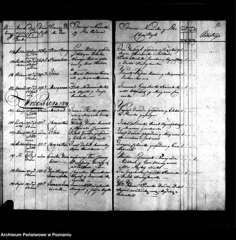 image.from.unit.number "Duplikat chrztów, pogrzebów i ślubów"