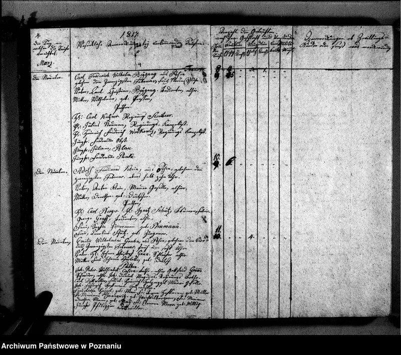 image.from.unit.number "Verzeichnis der Getauften, Getrauten, Verstorbenen"