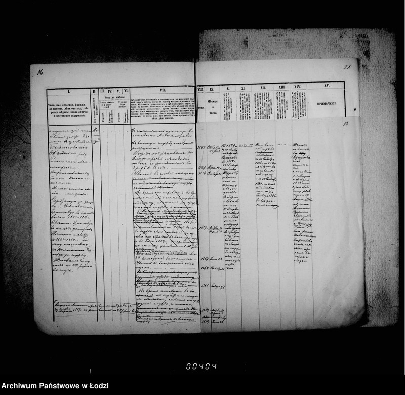 Obraz 14 z jednostki "O činovnikach i služiteljach magistrata"